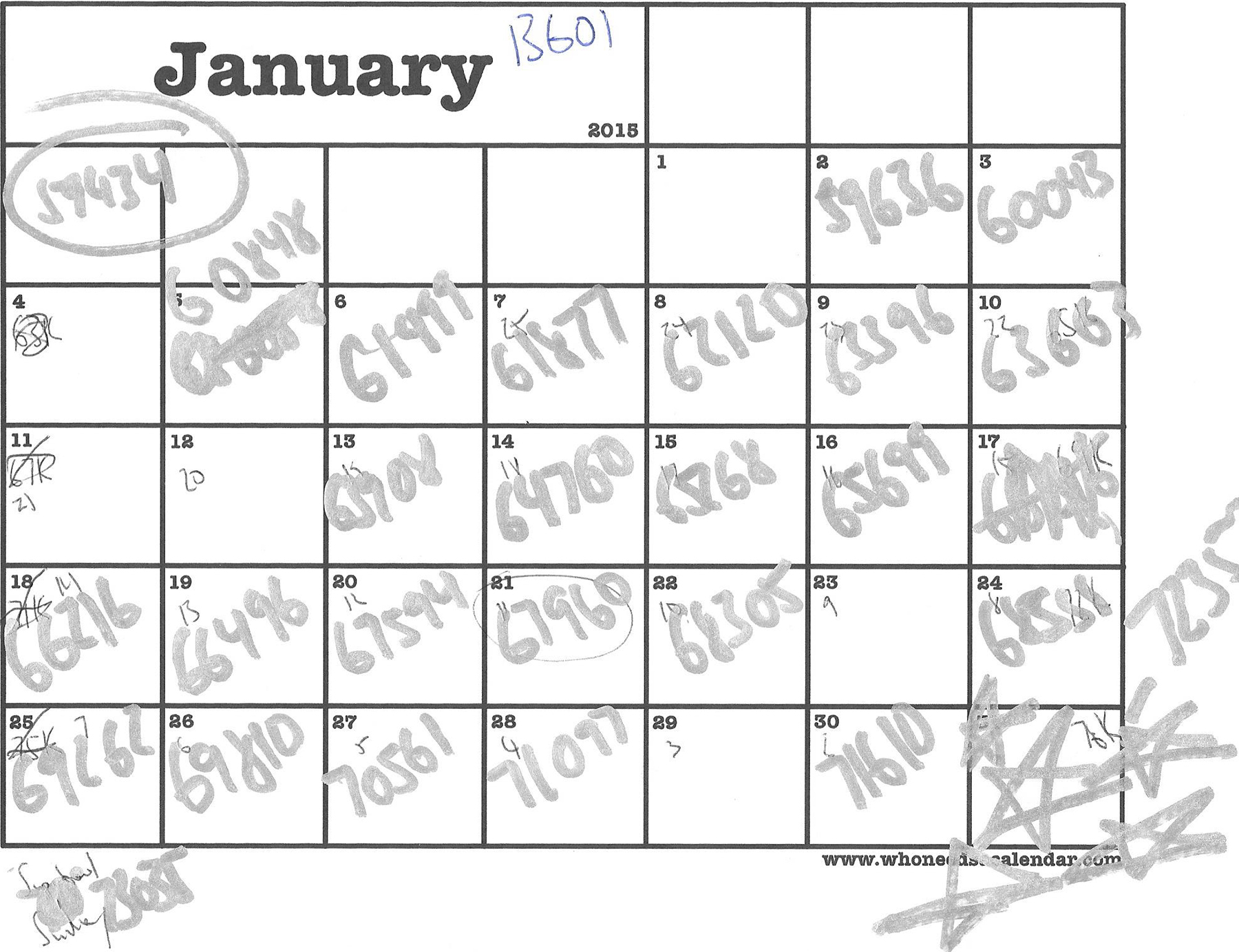 January 2015 Writing Progress, 71610 total words.